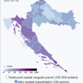 Koronavírus - Horvátországban a lakosság negyede rendelkezik antitesttel