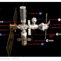 Magyar kutatók is részt vesznek a Hold körüli űrállomás, az Artemis sugárzásvédelmének fejlesztésében